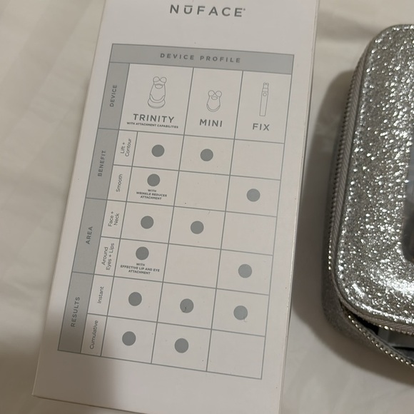 Nuface Mini Break the ice limited collection Skincare Set - Picture 6 of 8
